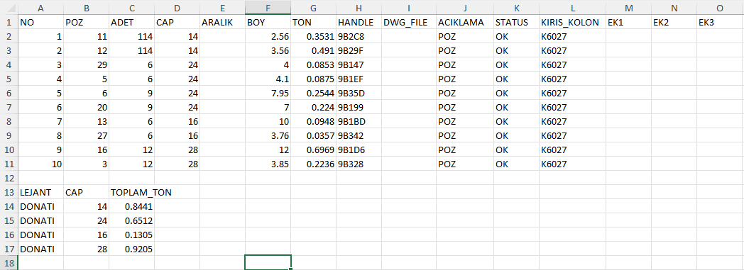 DMTPRO CSV çıktısında poz, adet, çap, boy, ton ve kiriş kolon kolonları